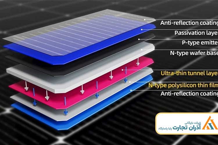 ساختار سلول خورشیدی  TOPCon